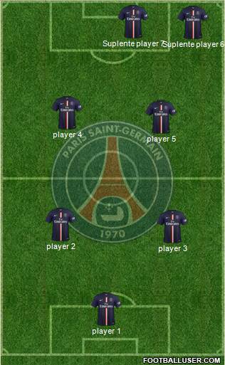 Paris Saint-Germain Formation 2014