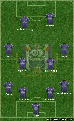 RSC Anderlecht Formation 2014
