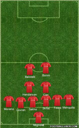 Liverpool Formation 2014