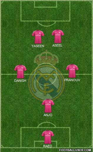 Real Madrid C.F. Formation 2014