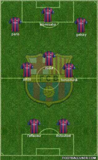 F.C. Barcelona Formation 2014