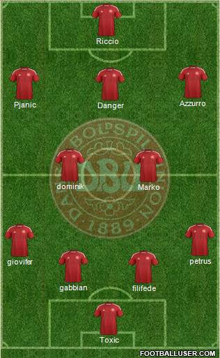 Denmark Formation 2014