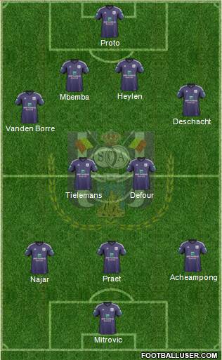 RSC Anderlecht Formation 2014