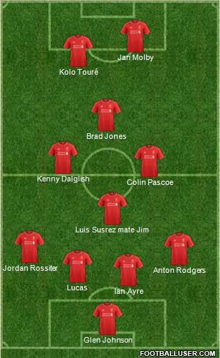 Liverpool Formation 2014