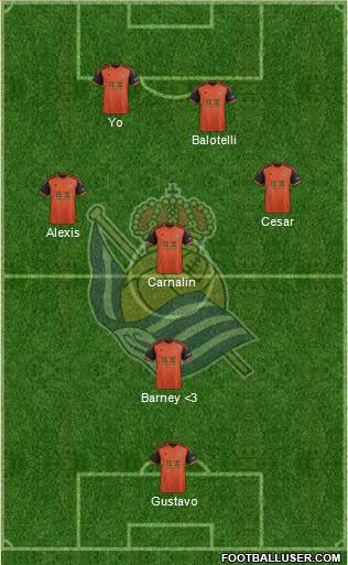 Real Sociedad S.A.D. Formation 2014