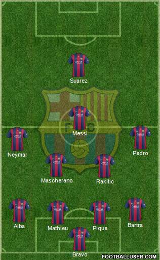 F.C. Barcelona Formation 2014