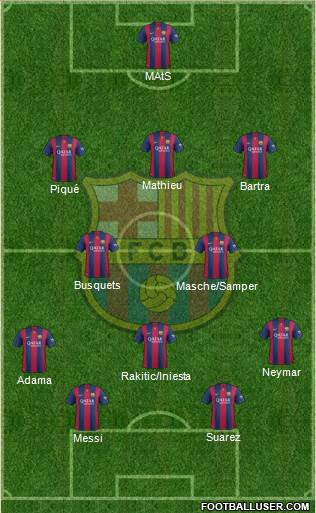 F.C. Barcelona Formation 2014