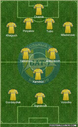 BATE Borisov Formation 2014