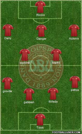 Denmark Formation 2014