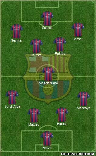 F.C. Barcelona Formation 2014