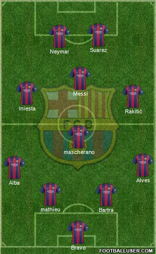 F.C. Barcelona Formation 2014