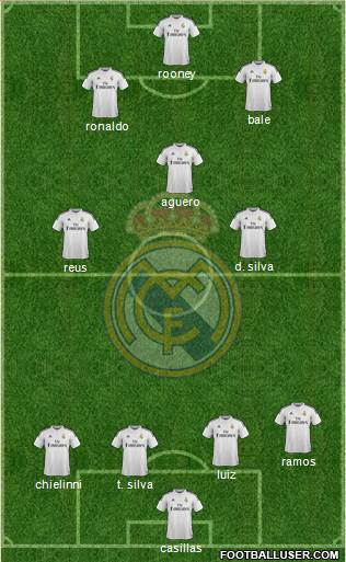 Real Madrid C.F. Formation 2014