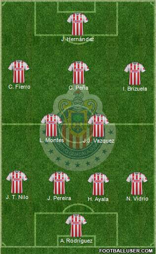 Club Guadalajara Formation 2014