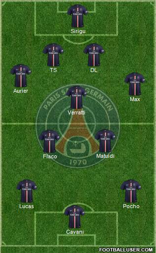 Paris Saint-Germain Formation 2014