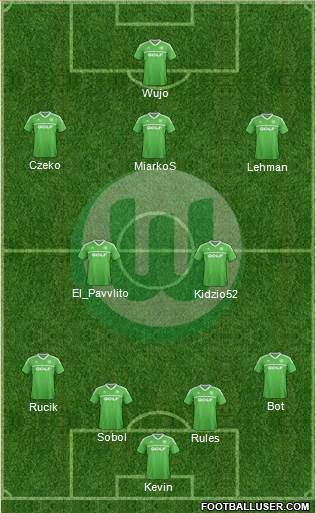 VfL Wolfsburg Formation 2014