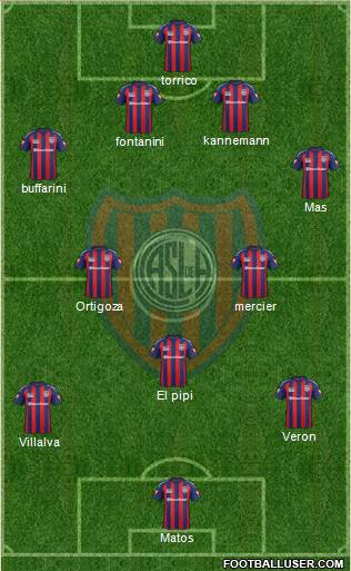 San Lorenzo de Almagro Formation 2014