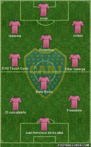 Boca Juniors Formation 2014