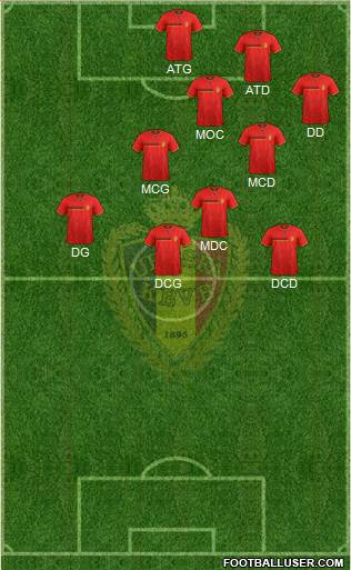 Belgium Formation 2014