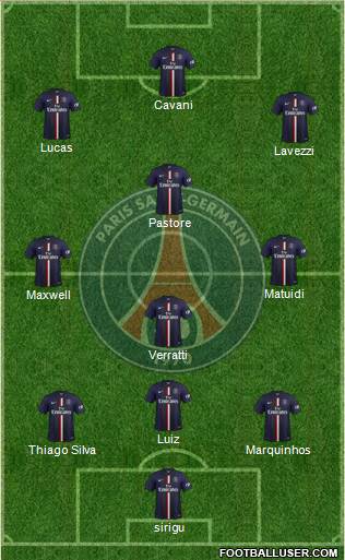 Paris Saint-Germain Formation 2014