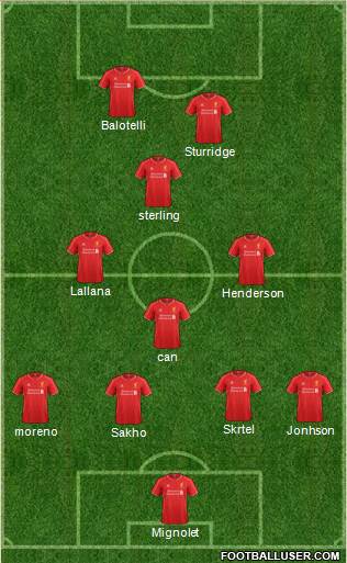Liverpool Formation 2014