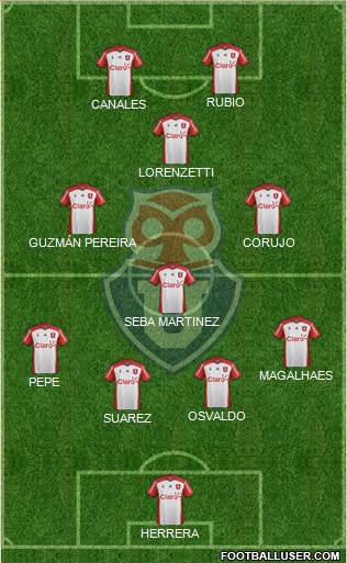 CF Universidad de Chile Formation 2014