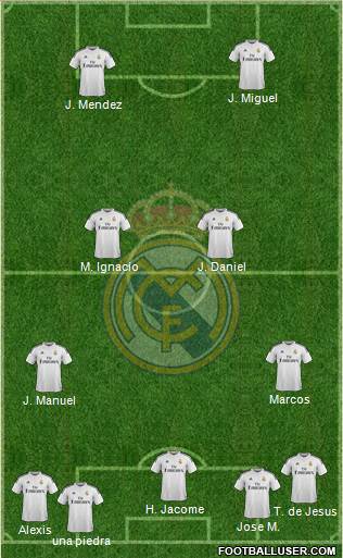 Real Madrid C.F. Formation 2014