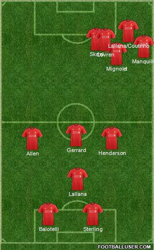 Liverpool Formation 2014