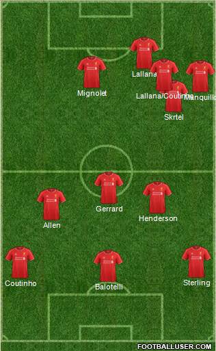 Liverpool Formation 2014