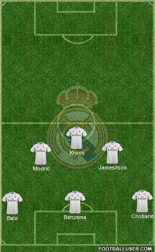 Real Madrid C.F. Formation 2014