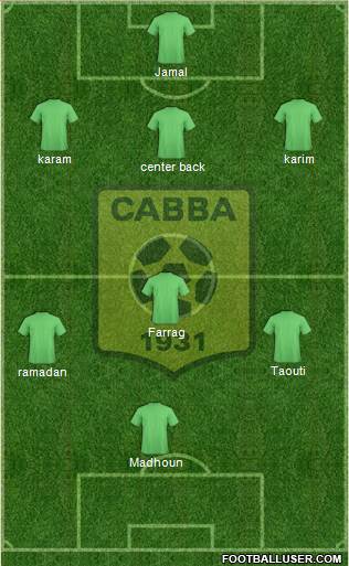 Chabab Ahly Bordj Bou Arréridj Formation 2014