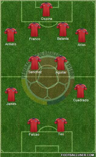 Colombia Formation 2014
