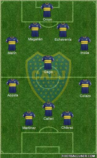 Boca Juniors Formation 2014