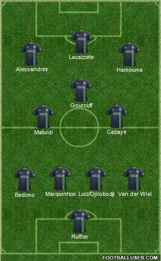 Seattle Sounders FC Formation 2014