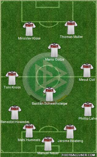 Germany Formation 2014