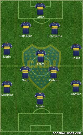 Boca Juniors Formation 2014