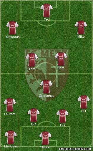 Football Club de Metz Formation 2014