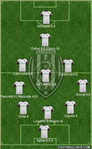 Cesena Formation 2014
