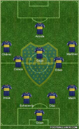 Boca Juniors Formation 2014