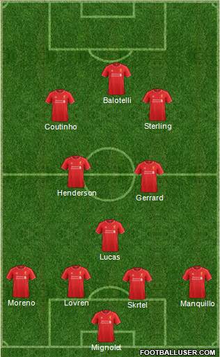 Liverpool Formation 2014