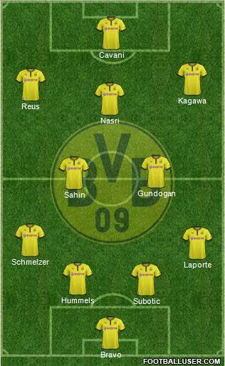 Borussia Dortmund Formation 2014