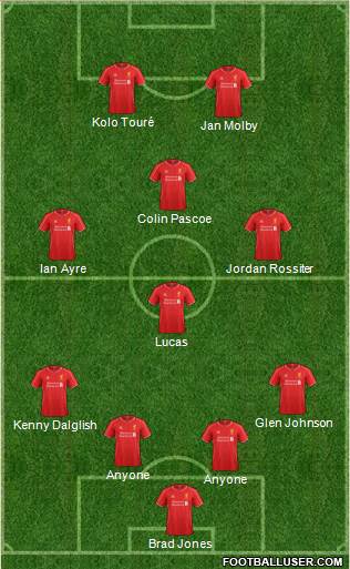 Liverpool Formation 2014