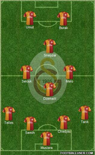 Galatasaray SK Formation 2014