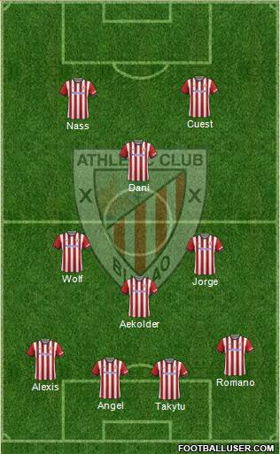 Athletic Club Formation 2014