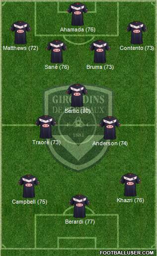 FC Girondins de Bordeaux Formation 2014