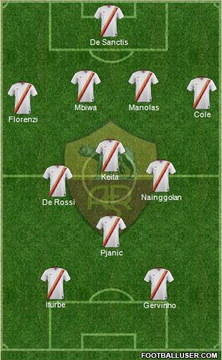 AS Roma Formation 2014