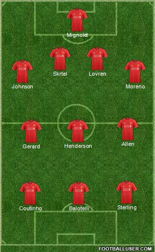 Liverpool Formation 2014