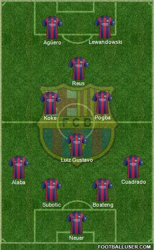 F.C. Barcelona Formation 2014