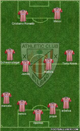 Athletic Club Formation 2014