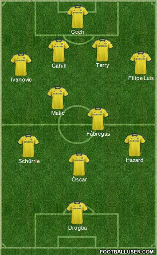 Chelsea Formation 2014