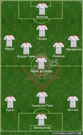 Al-Sharjah Formation 2014